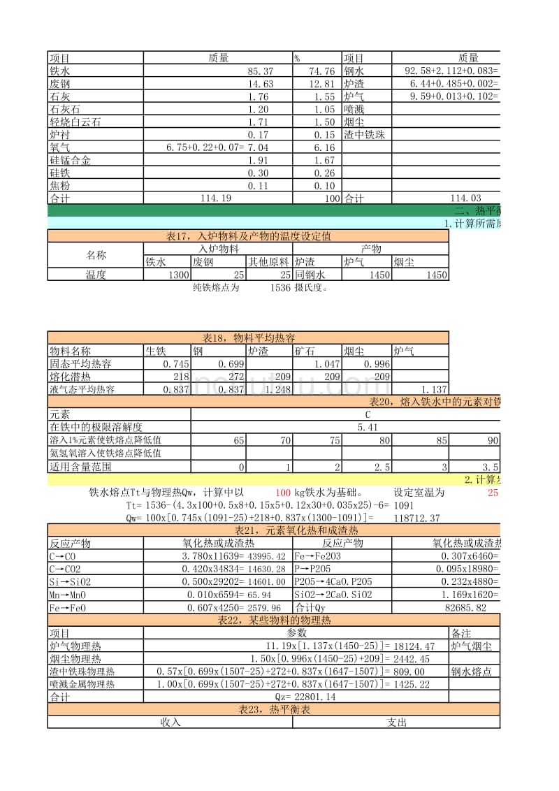 转炉车间炼钢物料平衡热平衡计算_第4页