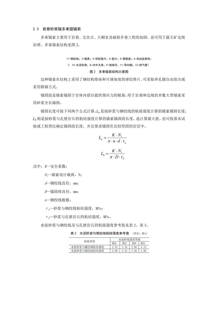 B060303 预应力锚索参数设计与工程应用_第4页