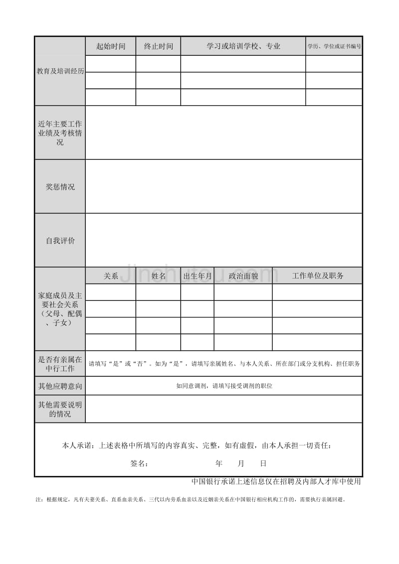 中国银行股份有限公司软件中心社会招聘职位申请表xls_第2页