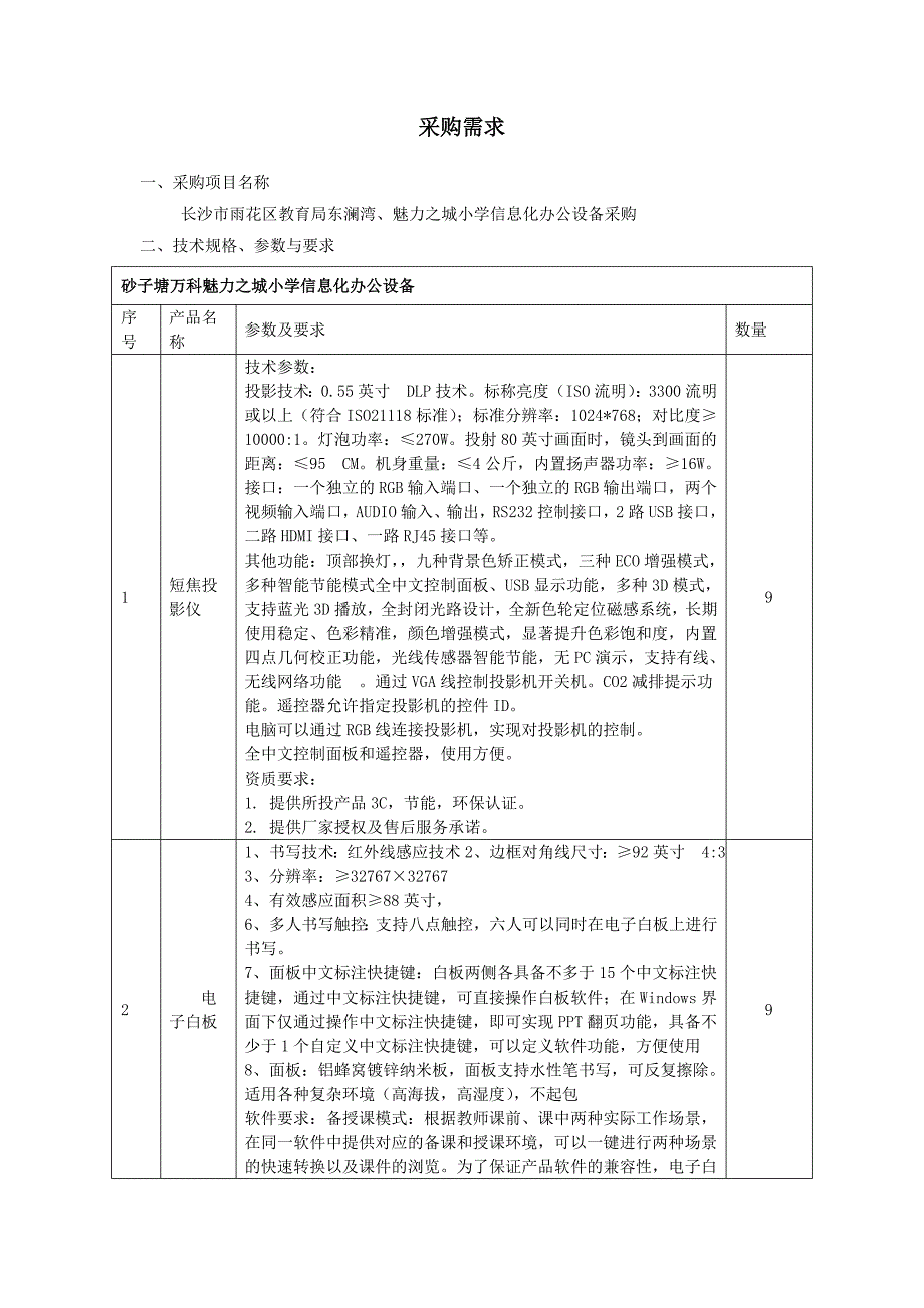 政府采购合同专用条款（货物类）_第2页