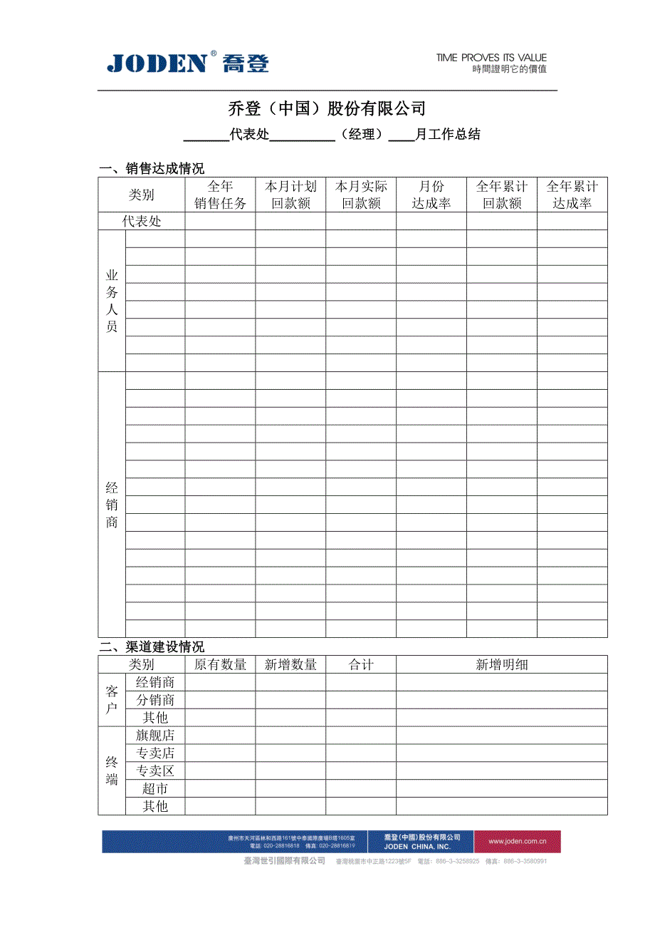 销售经理月工作总结_第1页