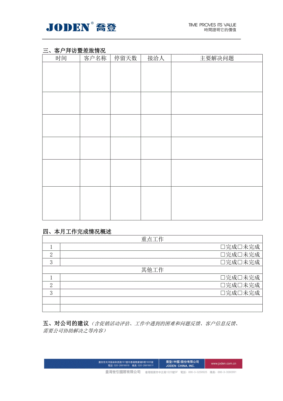 销售经理月工作总结_第2页