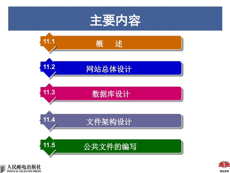 ASP综合开发实例——博客网站_第2页