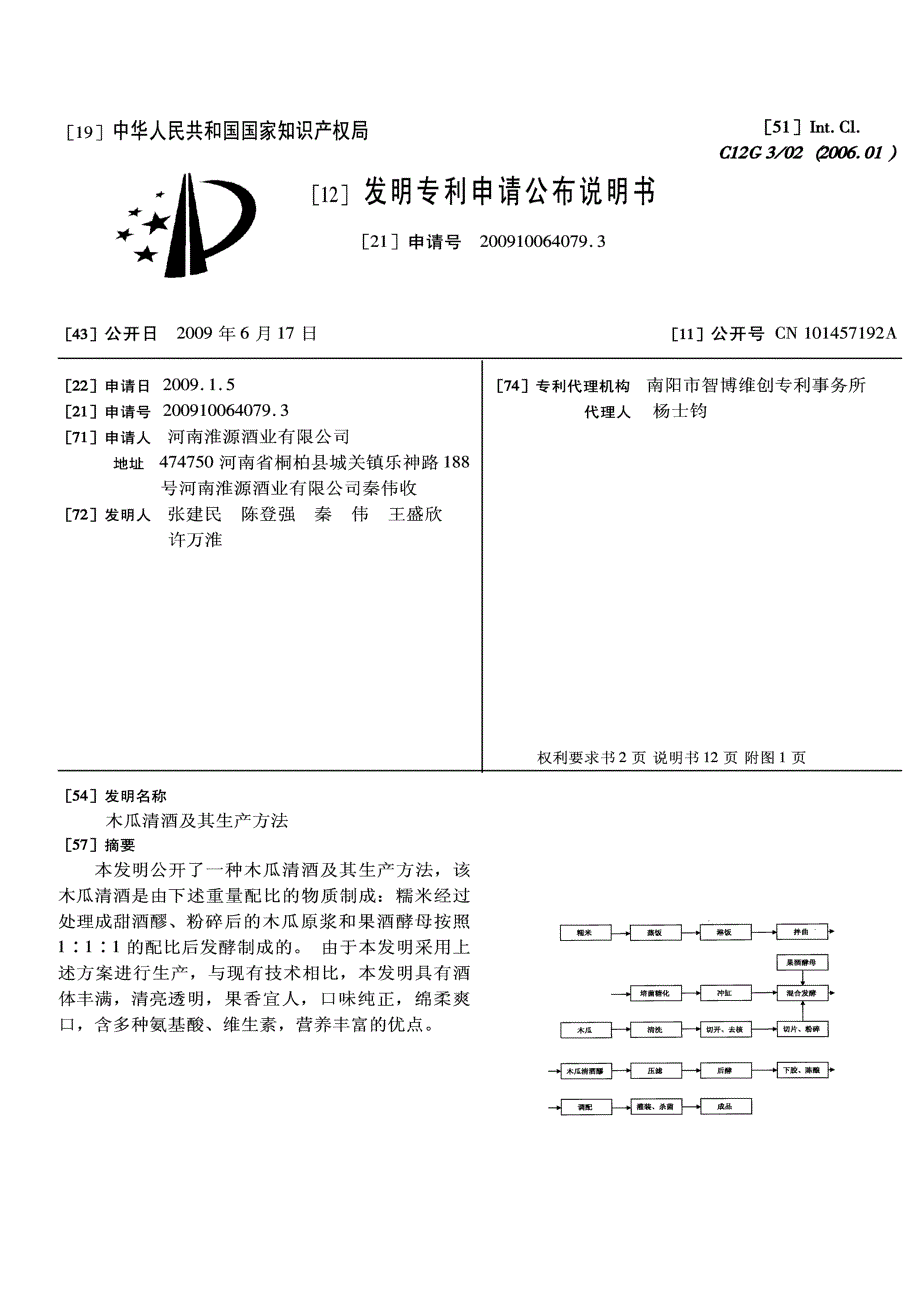 CN200910064079.3-木瓜清酒及其生产方法_第1页