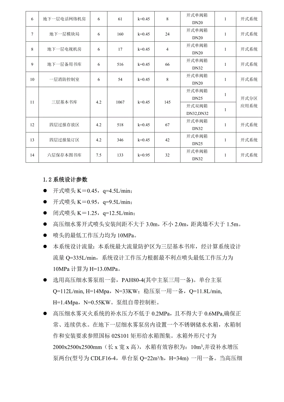 邯郸文化中心图书馆高压细水雾技术方案_第2页