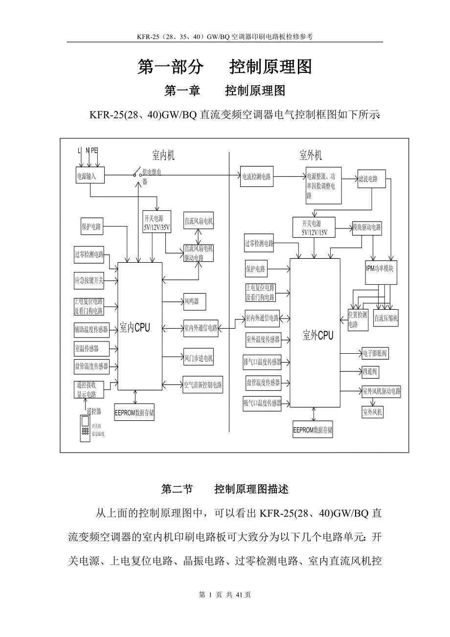 长虹变频空调电路原理分析_第1页