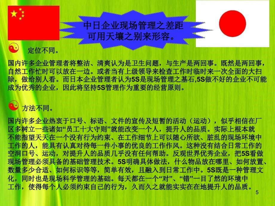 2010年海尔5S管理培训资料_第5页