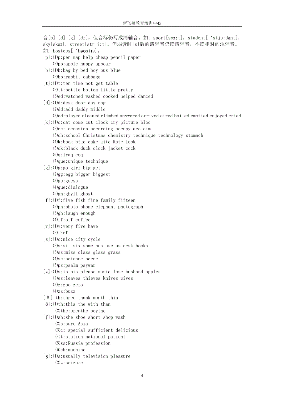 英语音标表发音规律记忆口诀_第4页