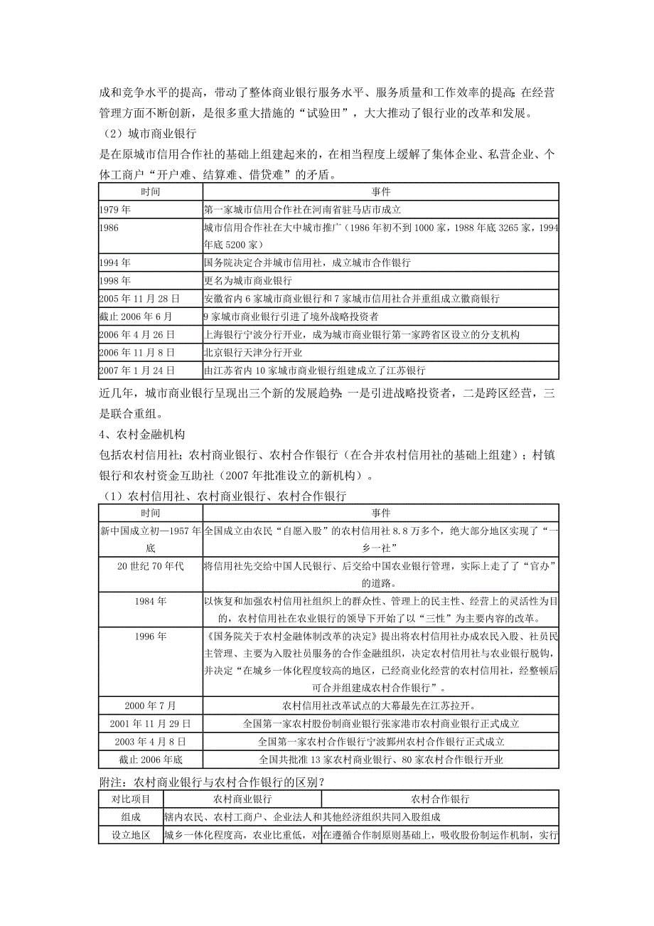 银行从业资格证公共基础笔记_第5页