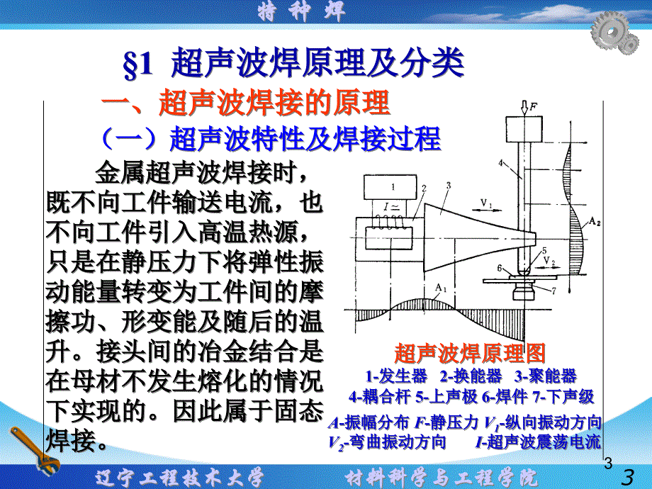 特种焊接技术第五章 超声波焊接_第3页