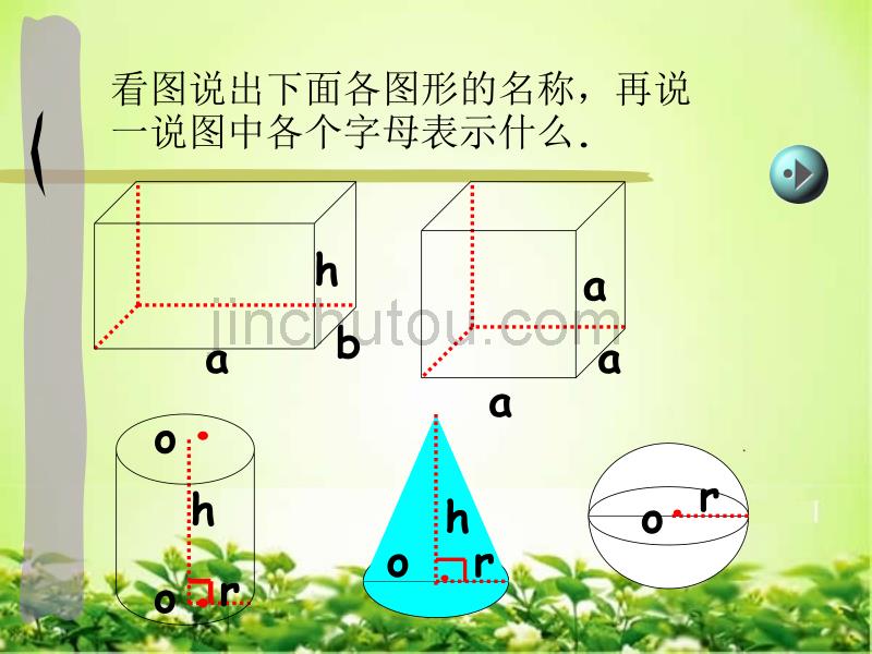 2015年新版小学数学六年级下册：6.6.2.3立体图形的认识整理和复习 精美课件（人教版）_第2页