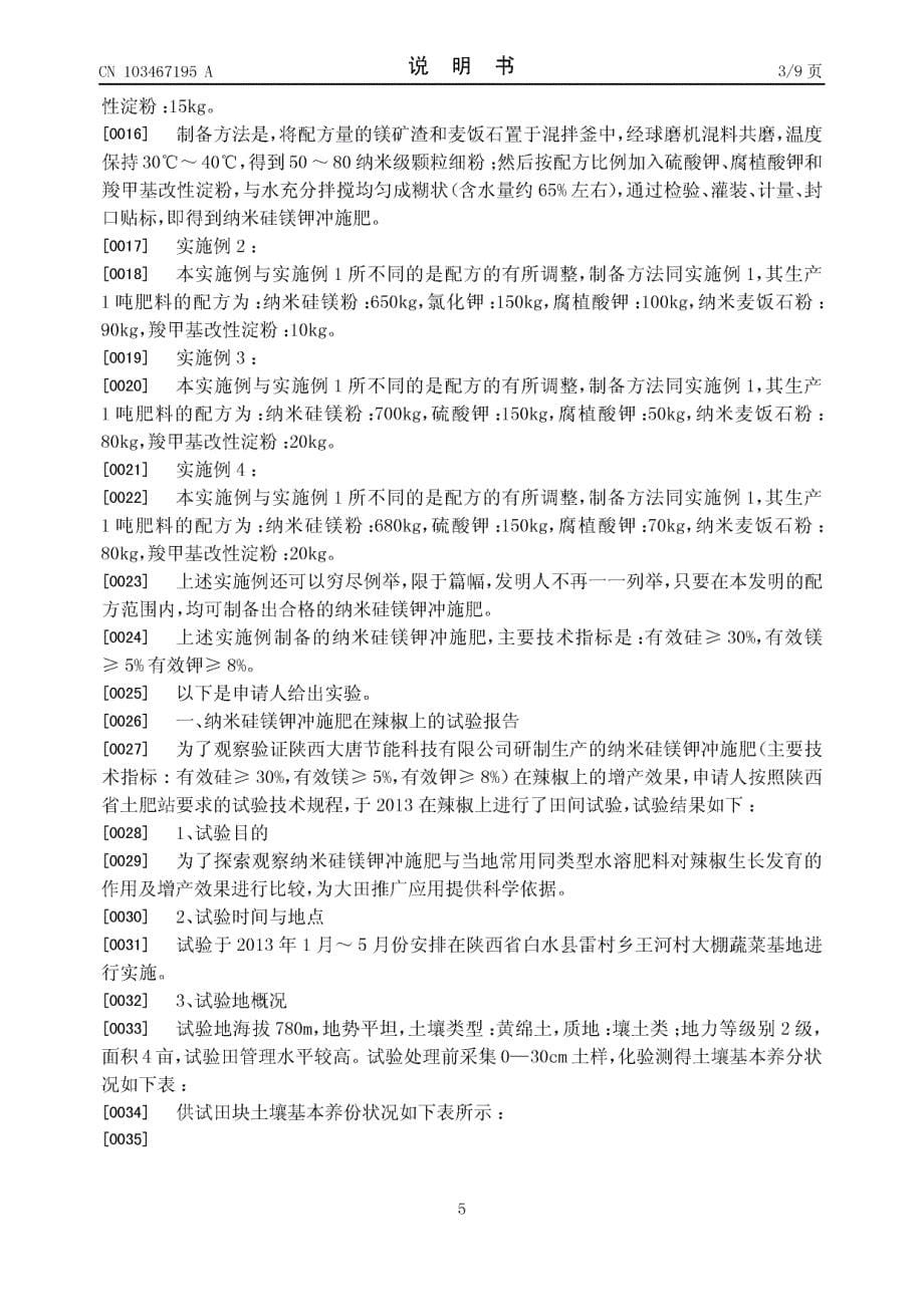 CN201310395020.9-一种纳米硅镁钾冲施肥及其制备方法_第5页