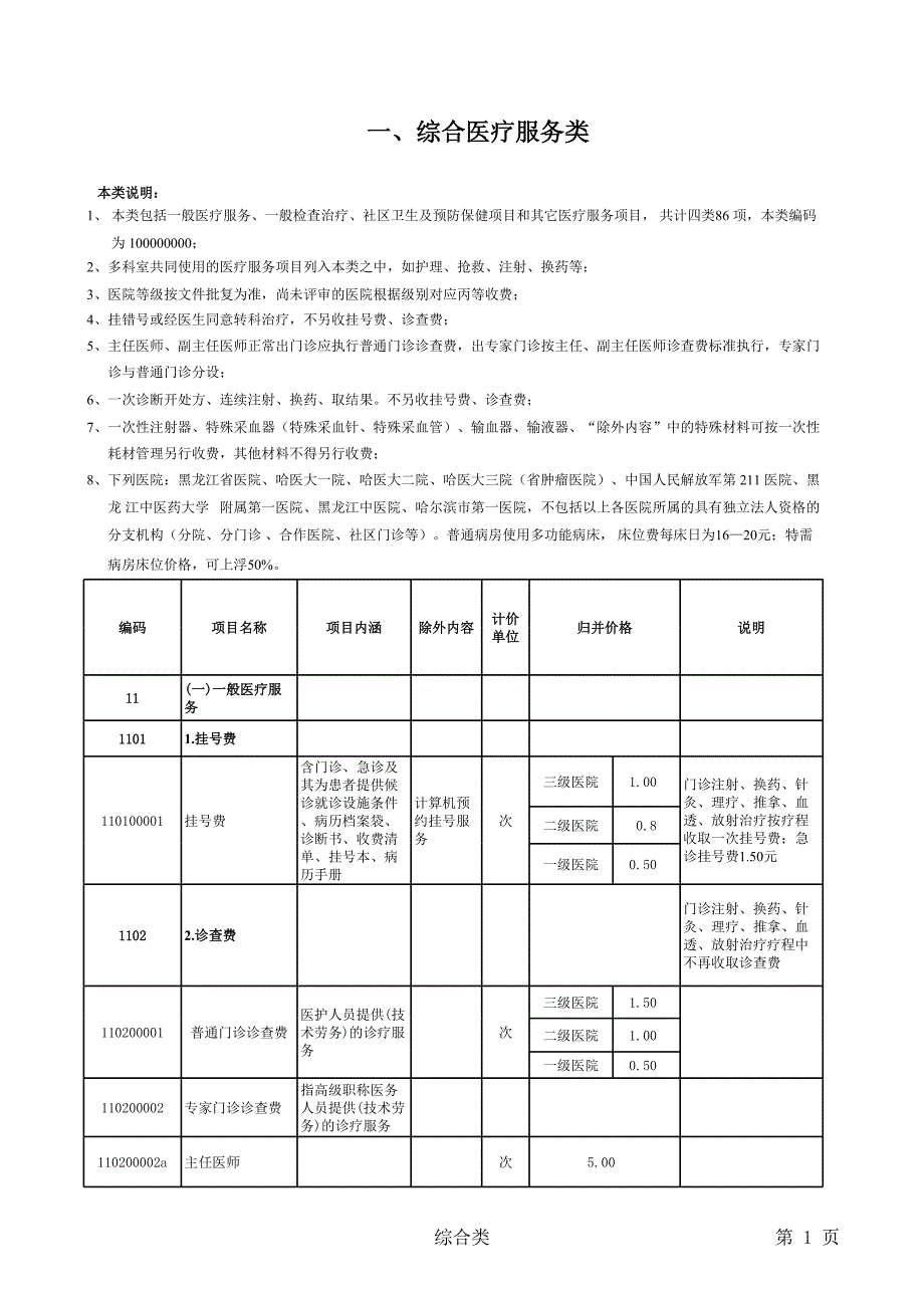 黑龙江省医疗服务价格项目_第1页