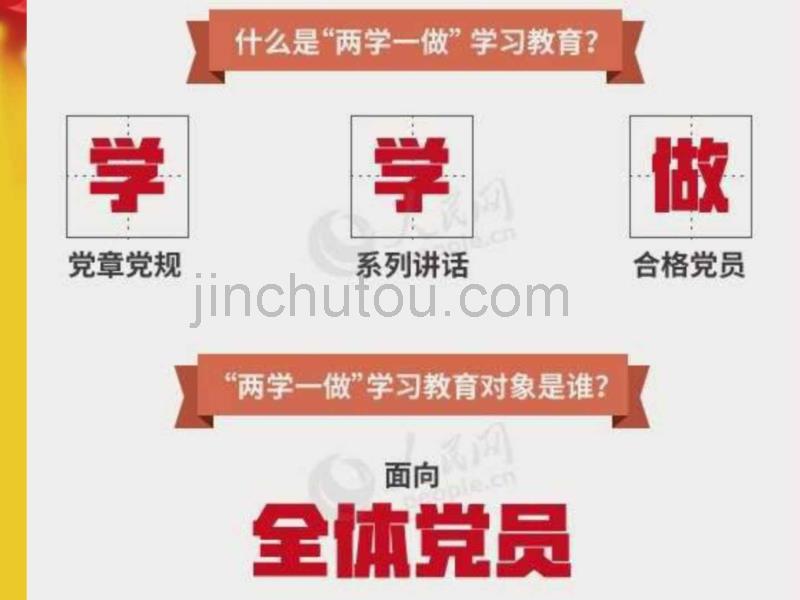 2016年两学一做学习教育专题党课课件可编辑PPT_图文_第3页