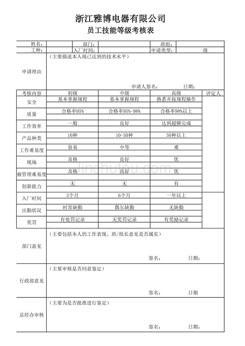 员工技能等级考核表_第1页