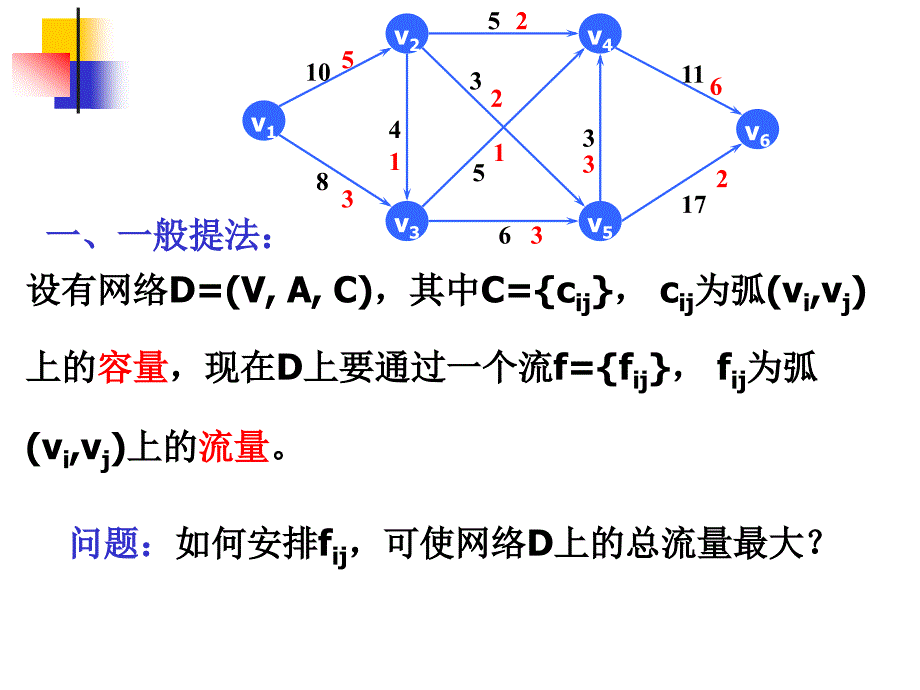 第4节 网络最大流问题_第4页