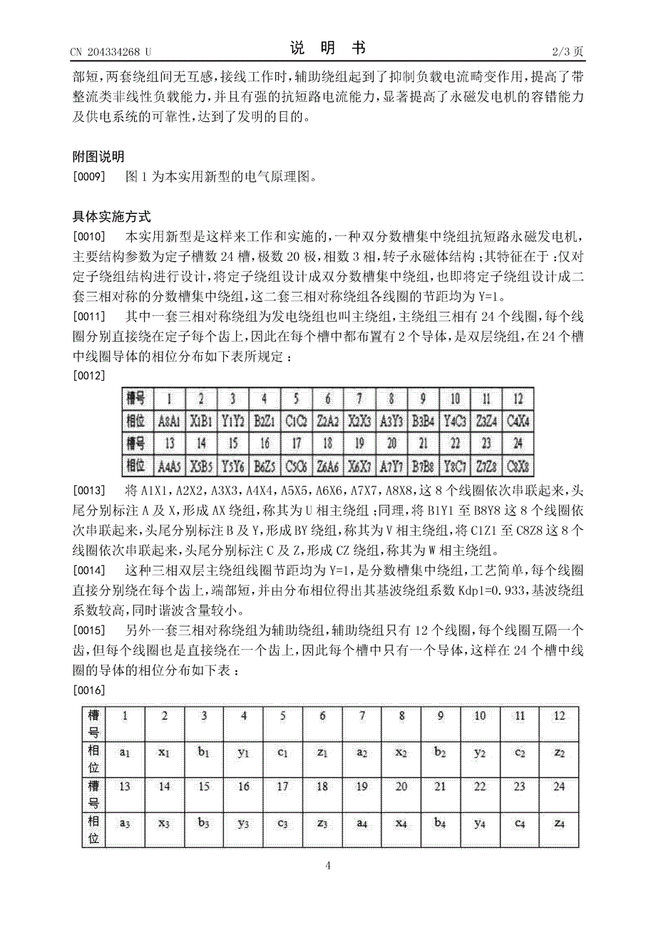 CN201420819585.5-一种双分数槽集中绕组抗短路永磁发电机_第4页