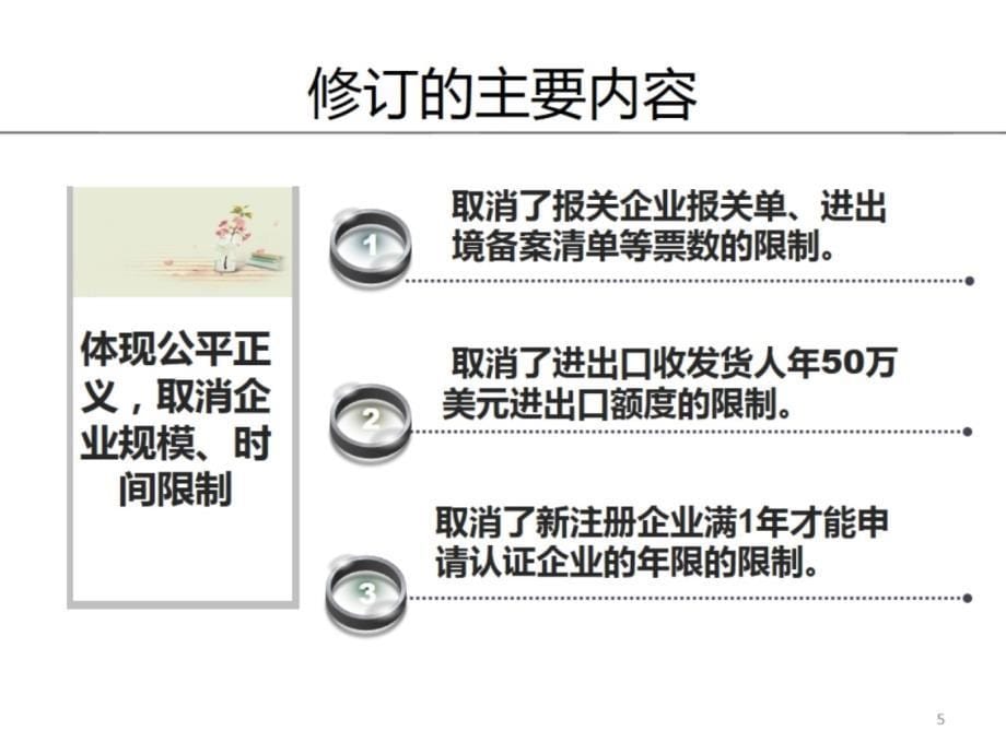 AEO认证分享系列课程之1_第5页