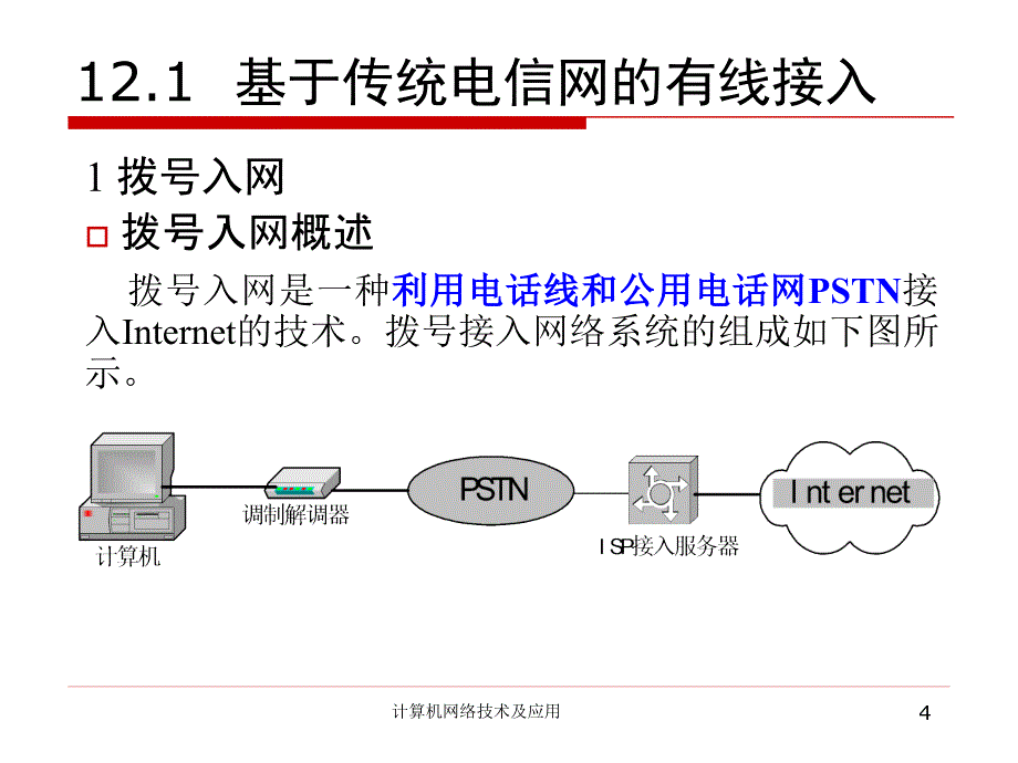 Internet接入技术_第4页