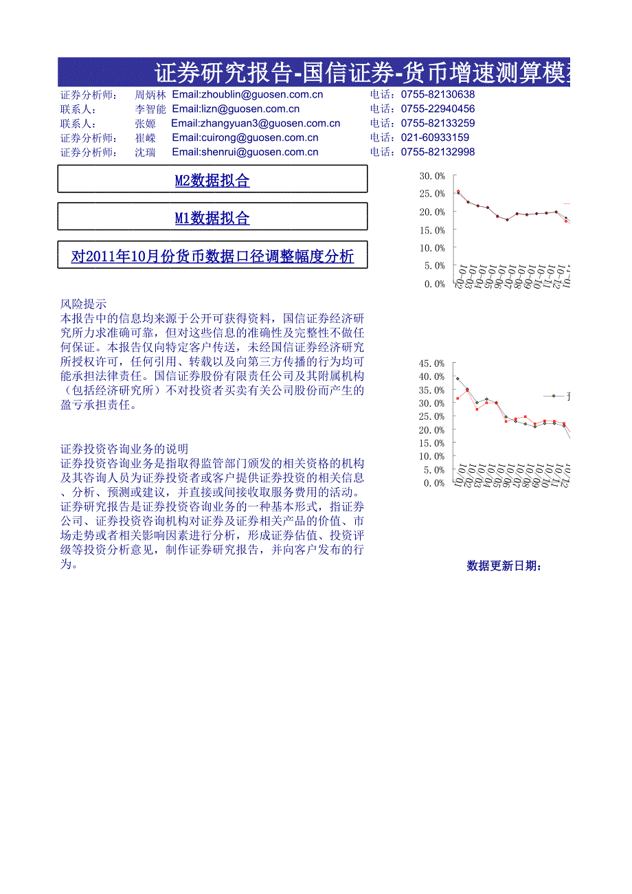 金融工程：国信证券-货币增速测算模型-130206_第1页