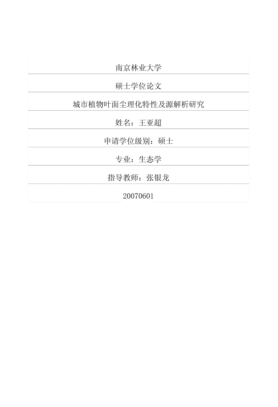 城市植物叶面尘理化特性及源解析研究_第1页