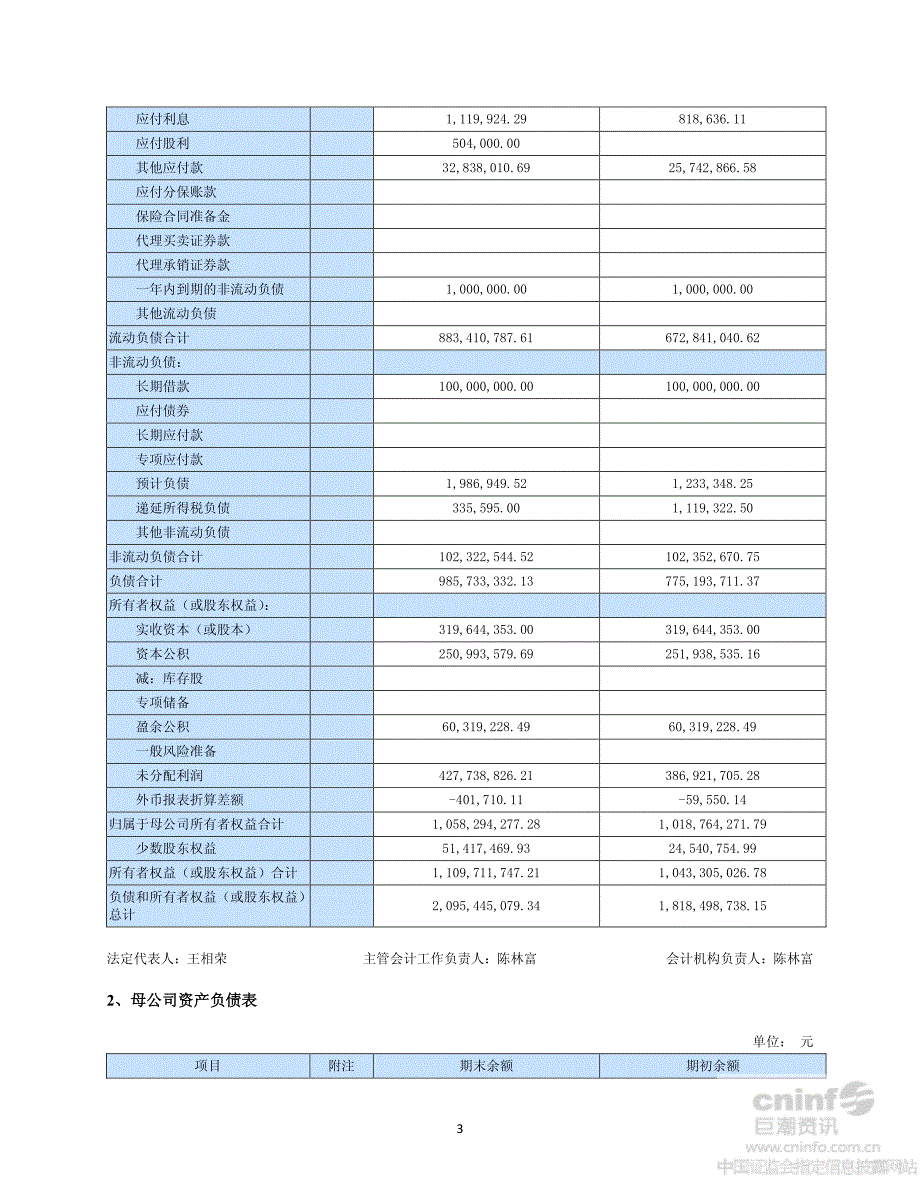 利欧股份：2012年上半年度财务报告_第3页