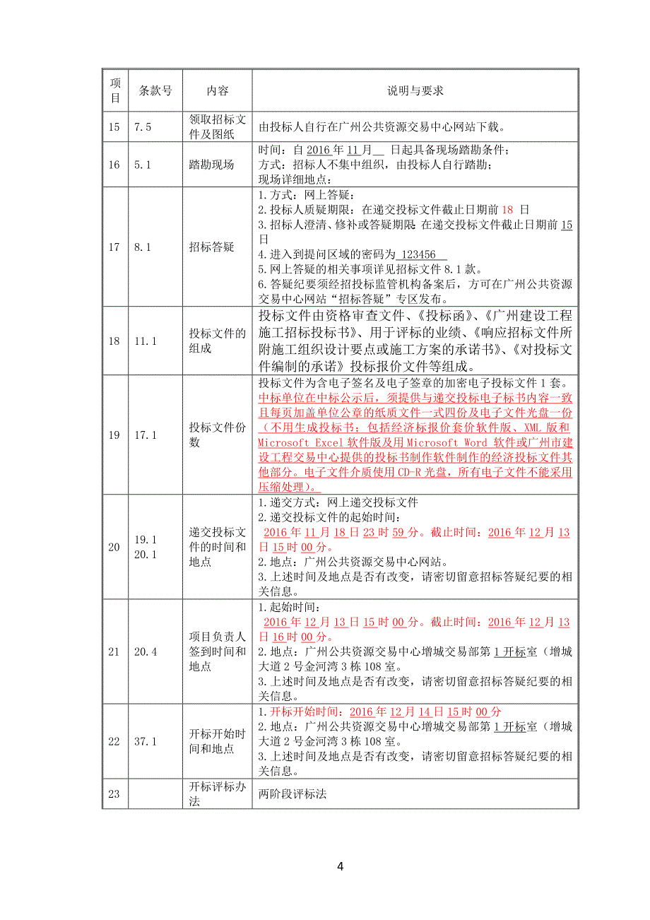 正果镇卫生院周转宿舍建设工程_第4页