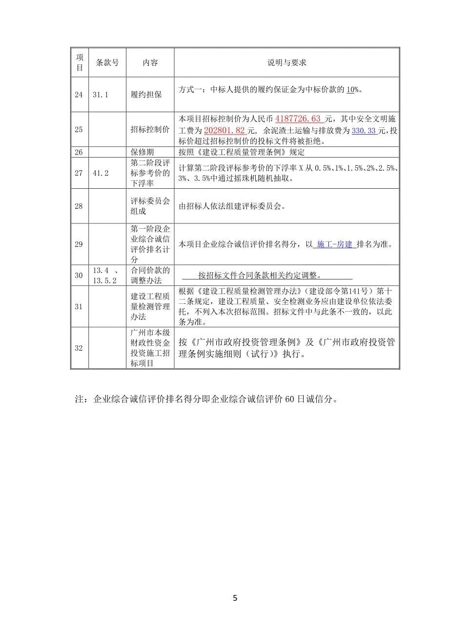 正果镇卫生院周转宿舍建设工程_第5页