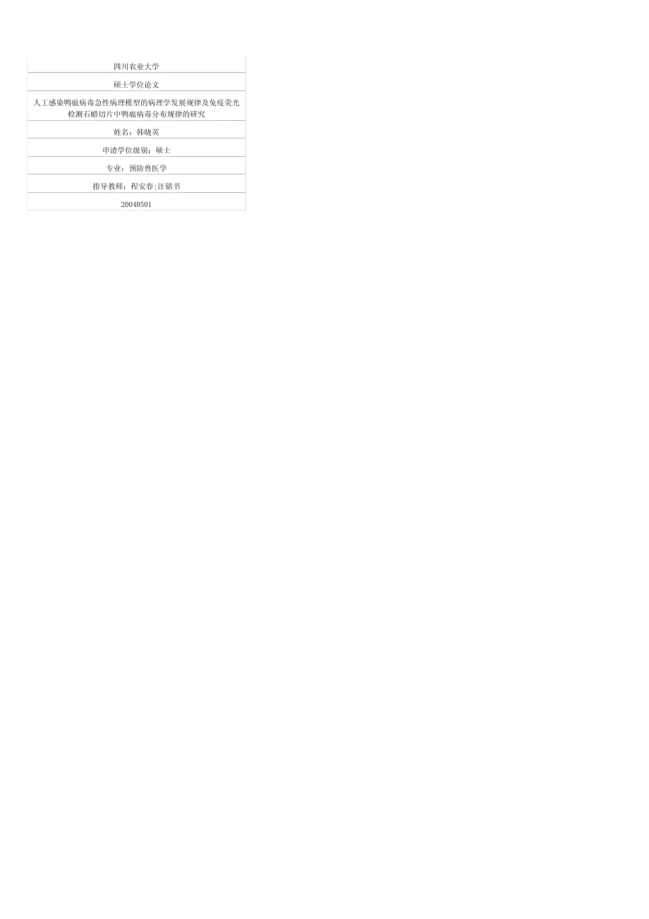 人工感染鸭瘟病毒急性病理模型的病理学发展规律及免疫荧光检测石蜡切片中鸭瘟病毒分布规律的研究_第1页