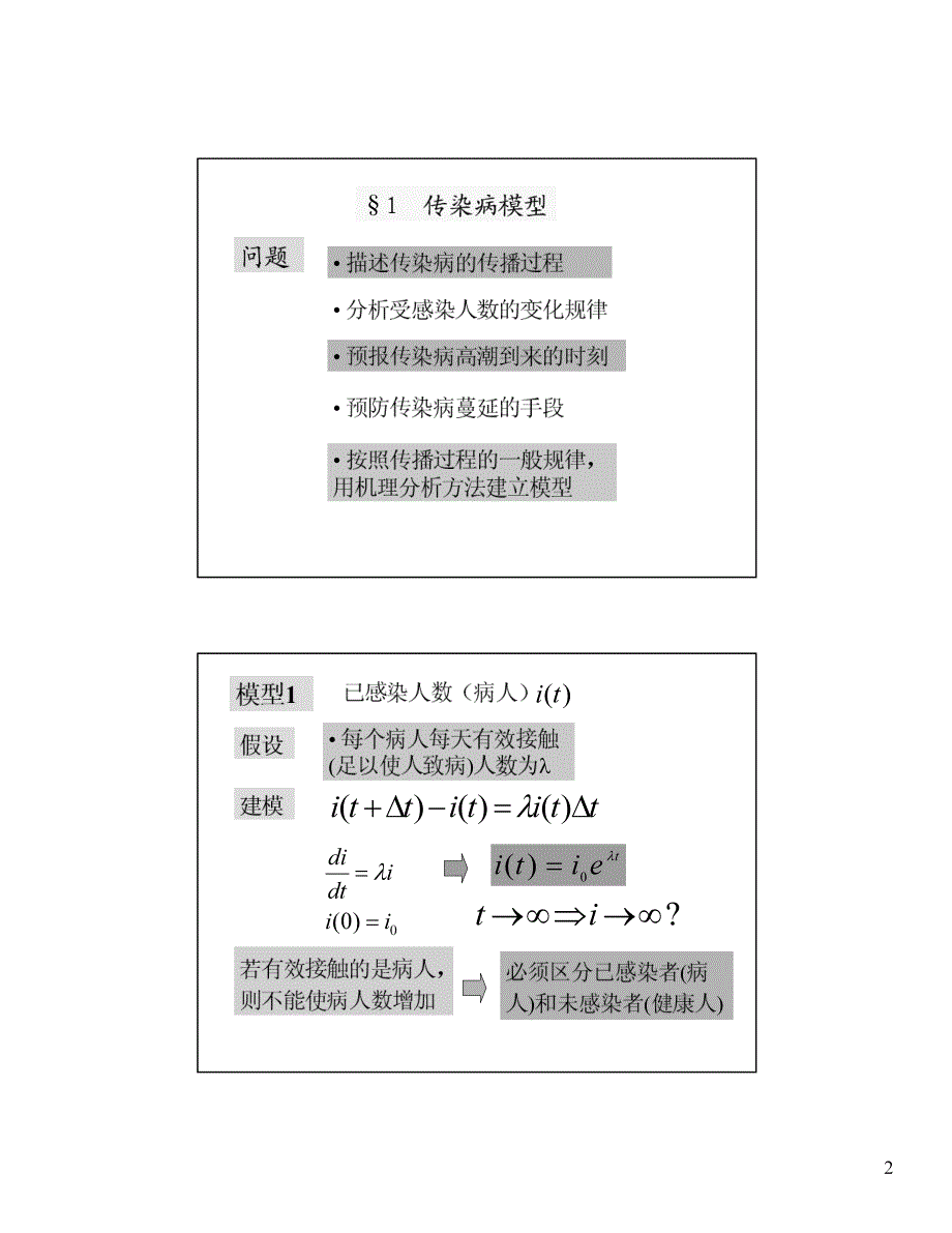 数学建模第五六章_第2页