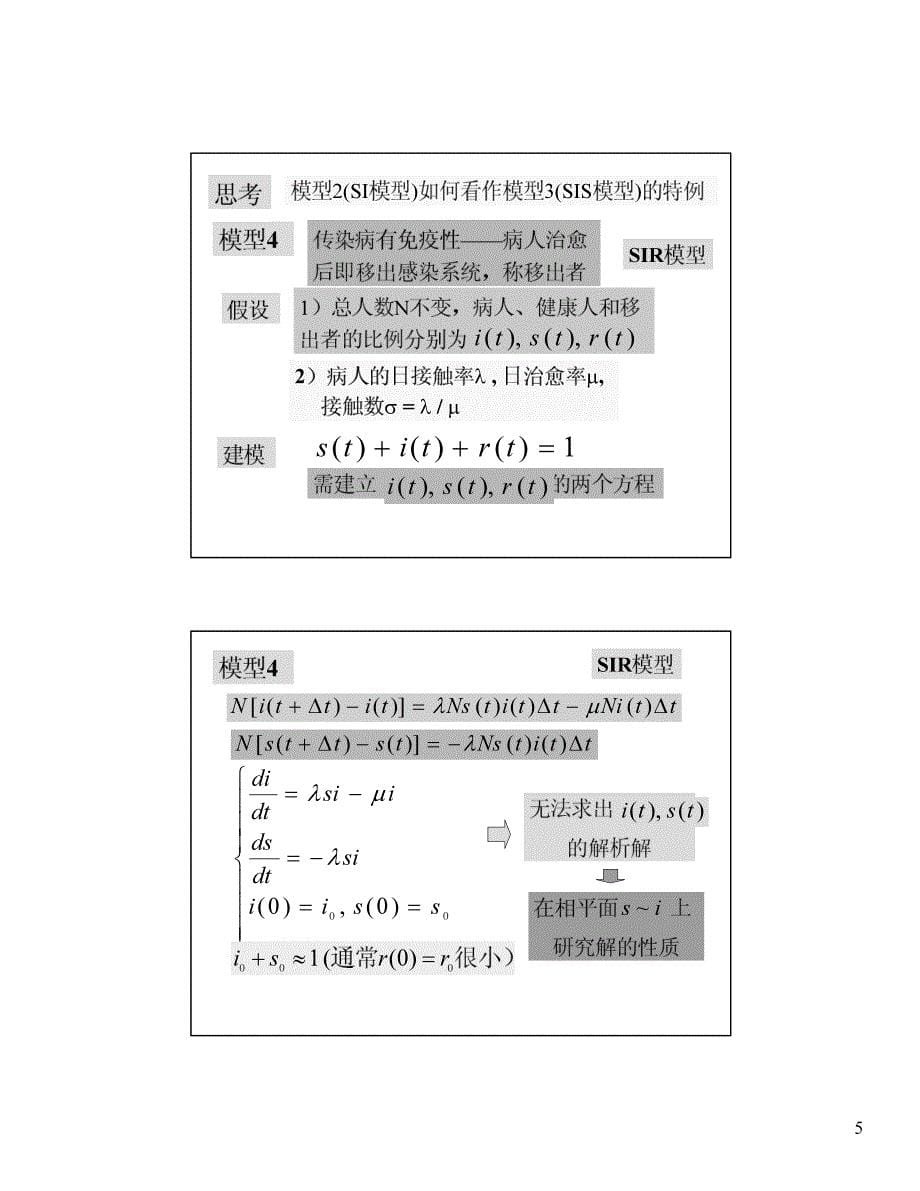 数学建模第五六章_第5页