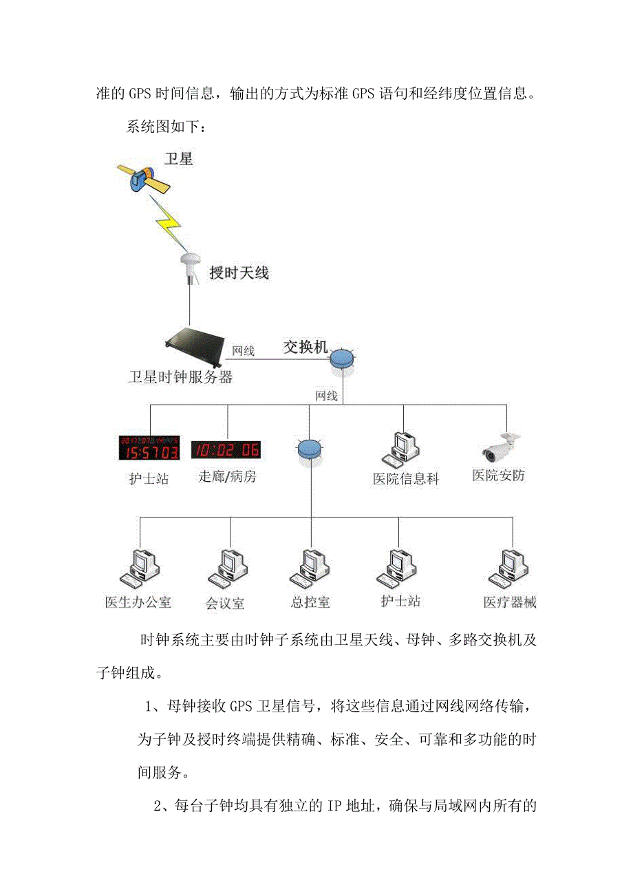 gps卫星时钟服务器在恩施民大医院的成功案例_第2页