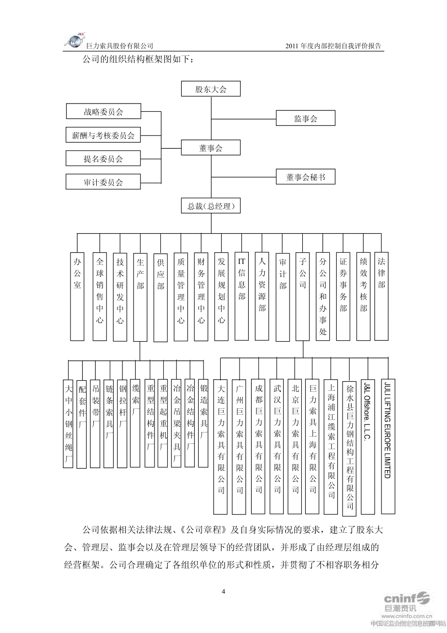 巨力索具：2011年度内部控制自我评价报告_第4页