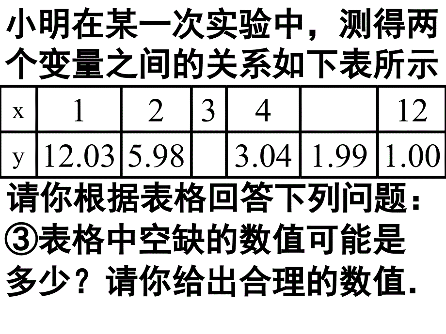 中学数学课件八年级下册17.2.2实际问题与反比例函数(2)_第4页