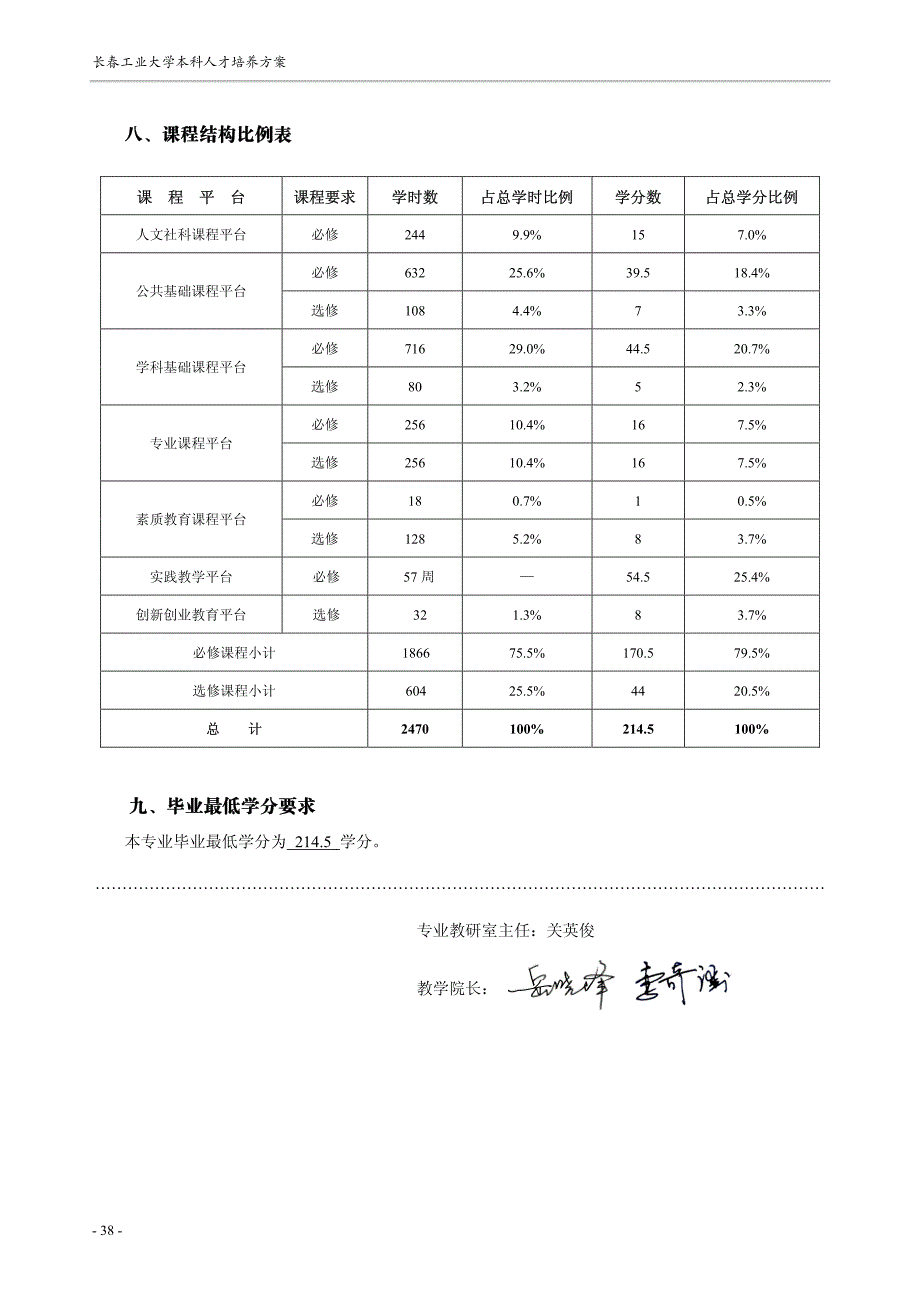 机械工程专业（080201）培养方案（卓越计划）_第3页