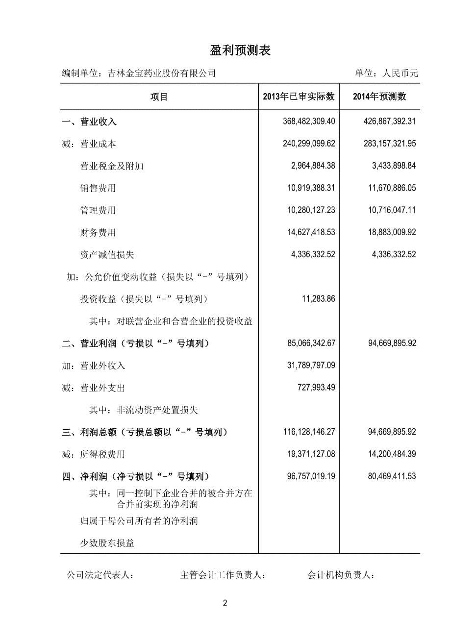 吉林金宝药业股份有限公司2014年度盈利预测审核报告_第5页