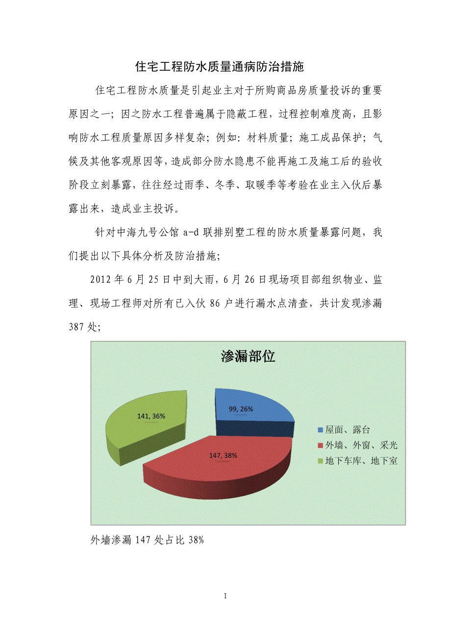 03 住宅防水质量通病及防治措施11.14_第1页