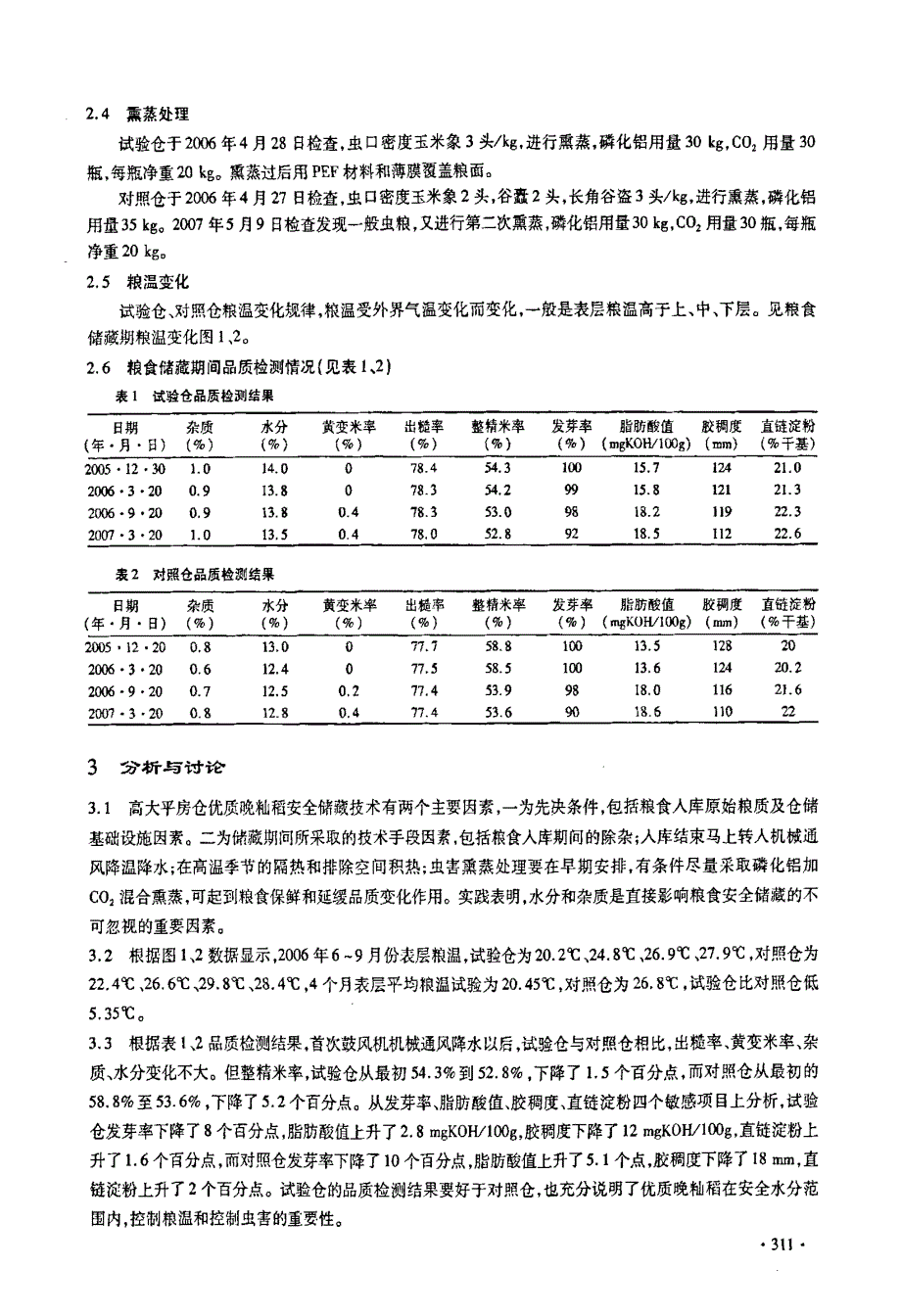 南方高大平房仓优质晚稻安全储藏技术试验报告_第3页