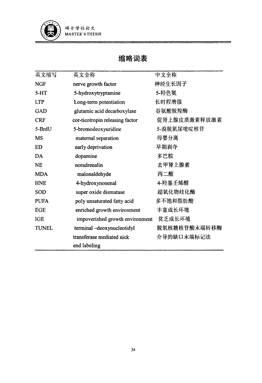 不同的幼年成长环境对小鼠学习记忆的影响_第4页