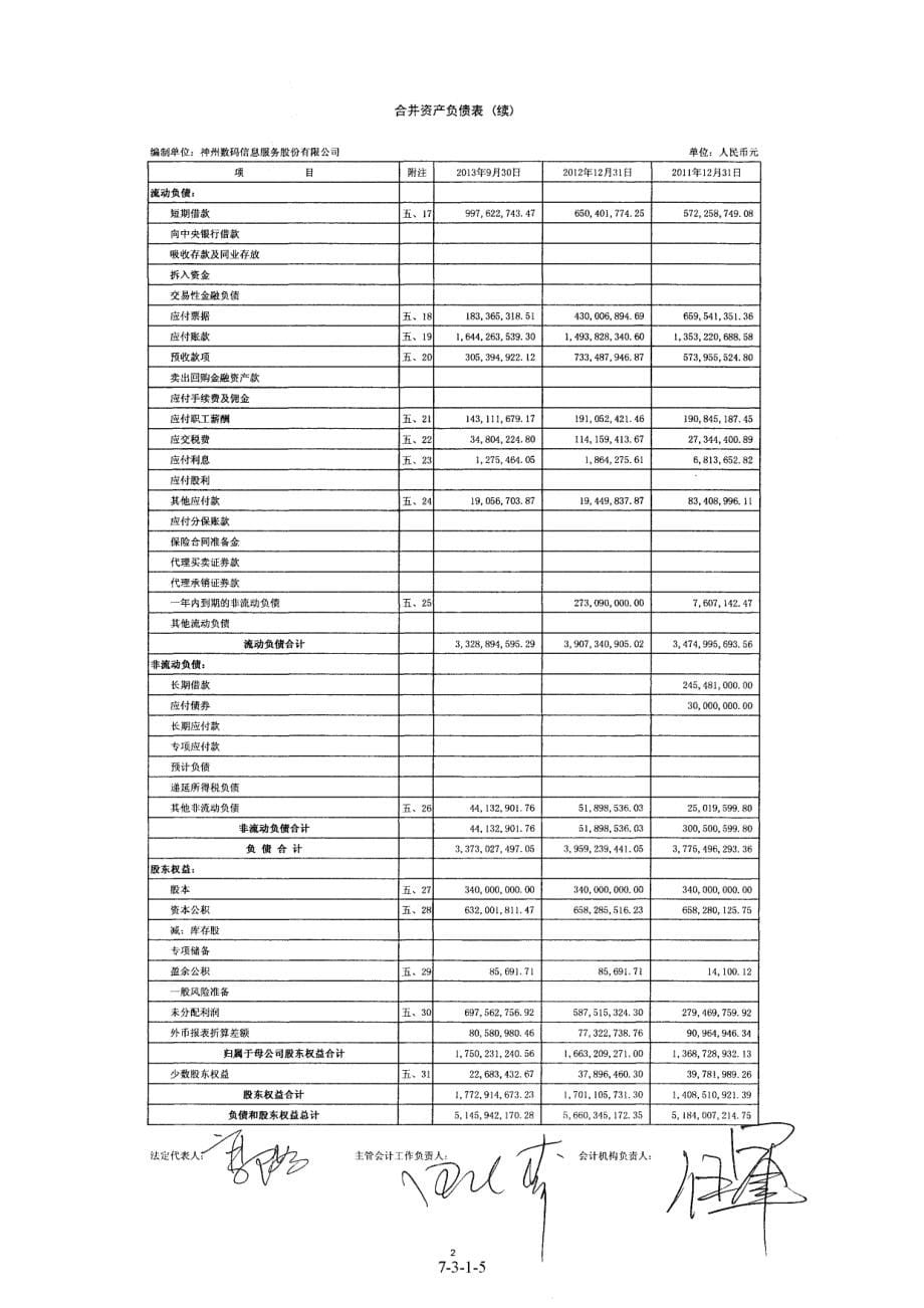 ST太光：神州数码信息服务股份有限公司2013年1—9月、2012年度、2011年度审计报告_第5页