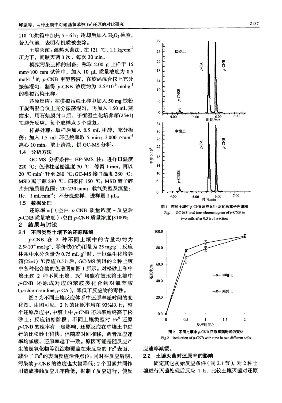 两种土壤中对硝基氯苯被Fe^0还原的对比研究_第2页