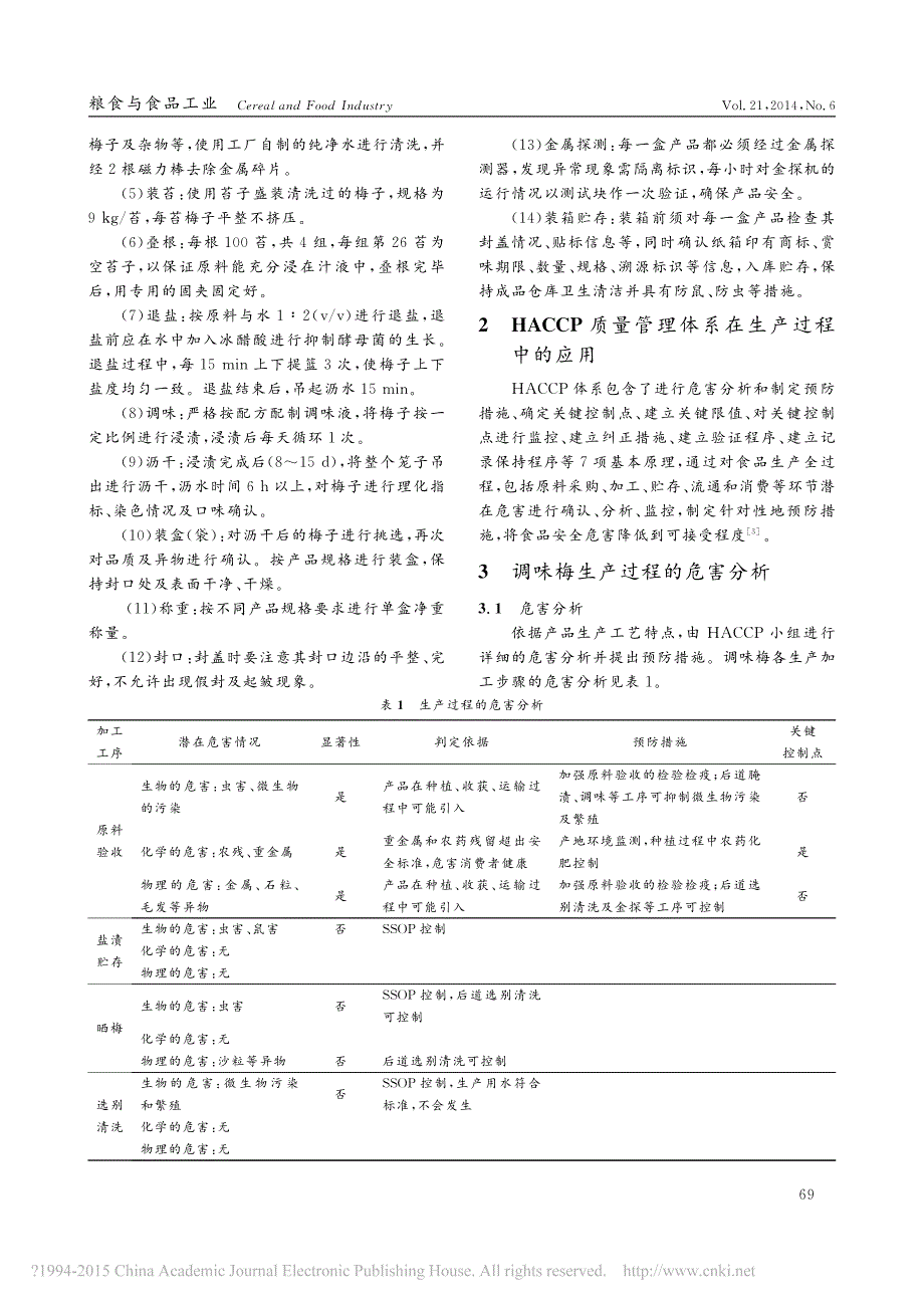 HACCP质量控制体系在调味梅生产中的应用_第2页