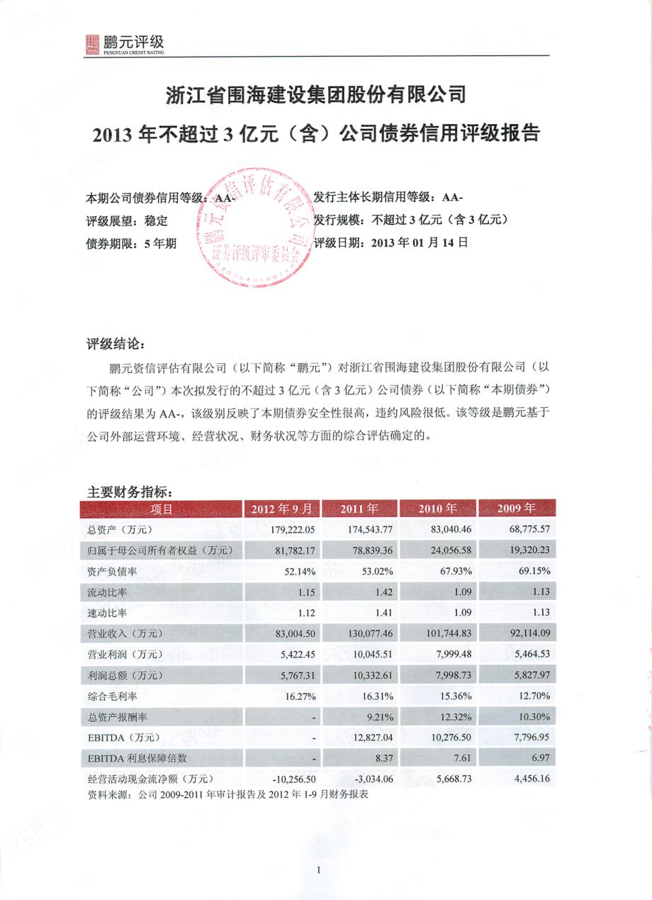 围海股份：2013年不超过3亿元（含）公司债券信用评级报告_第3页