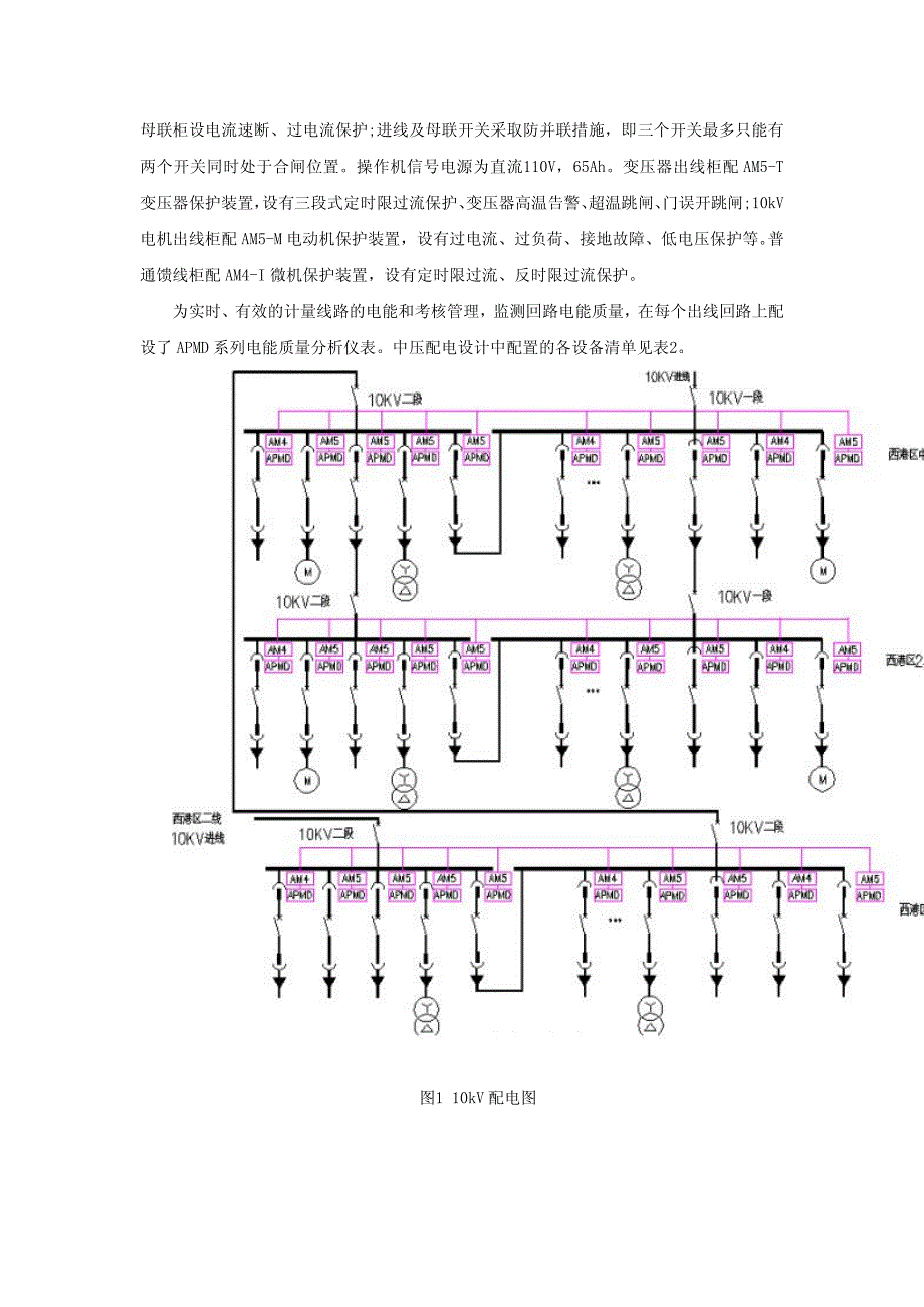 某码头配电工程电气设计_第2页