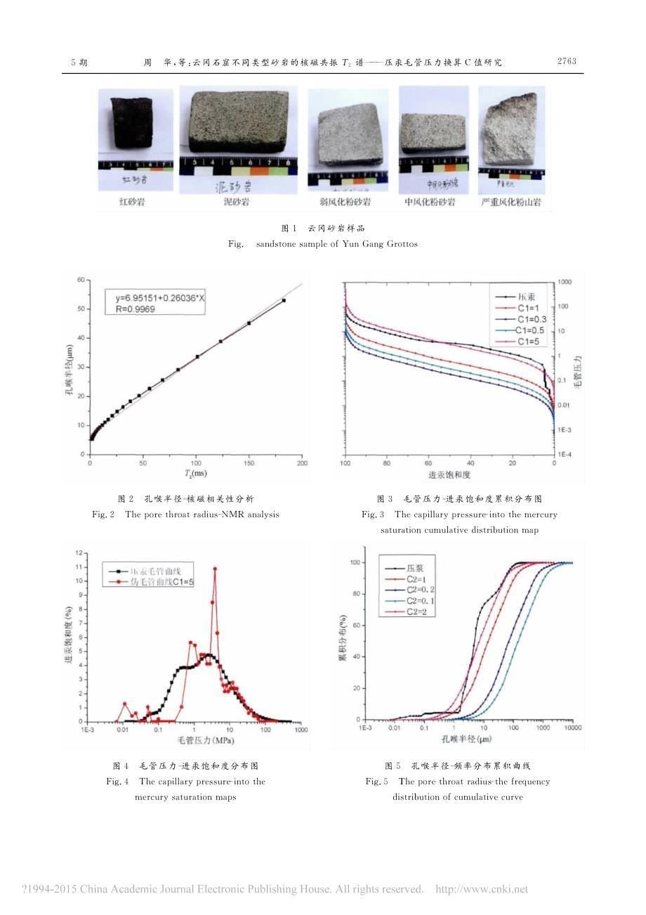 云冈石窟不同类型砂岩的核磁共振T_2谱_压汞毛管压力换算C值研究_周华_第5页