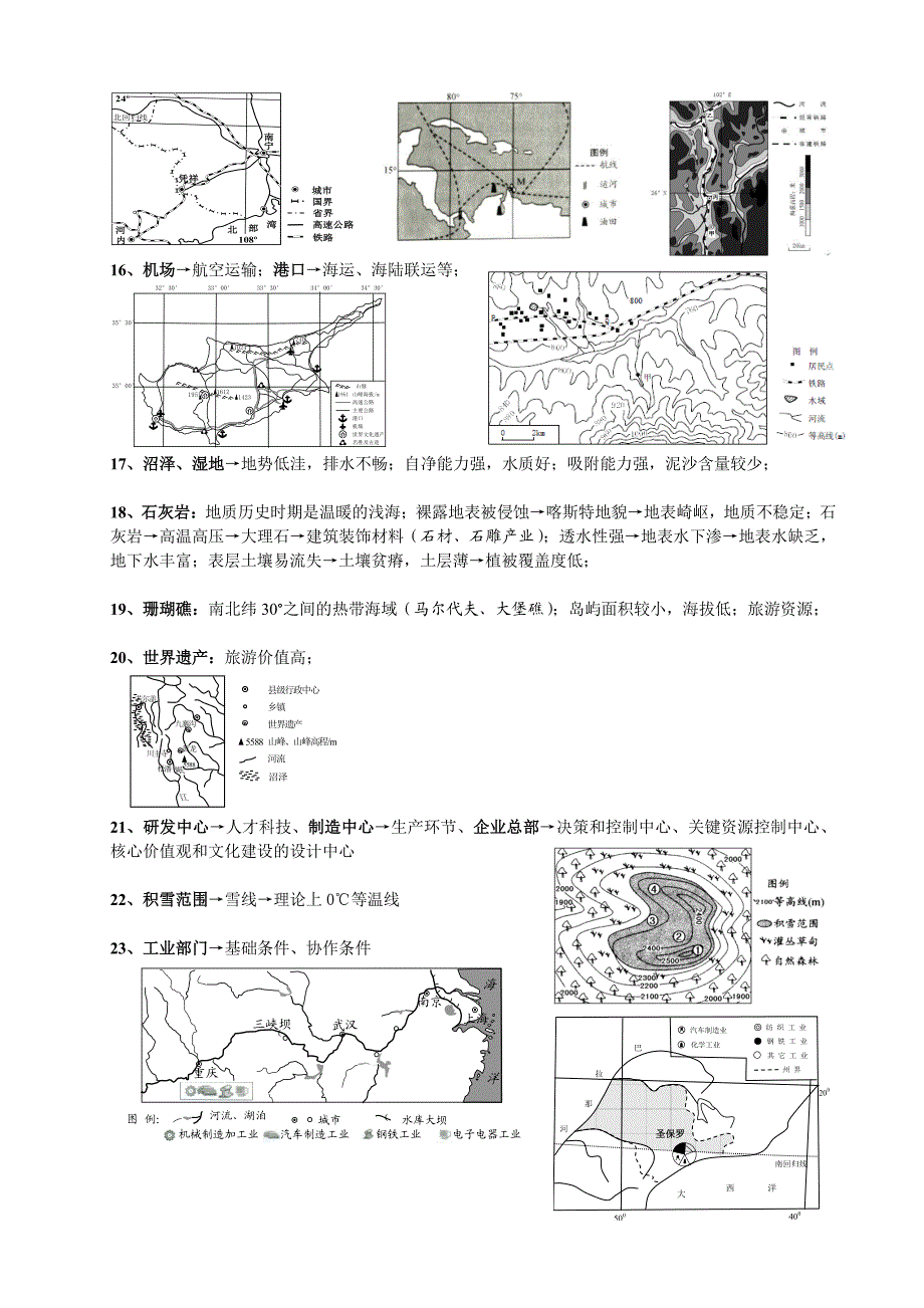 2016高考地理 图例潜在信息分析_第4页