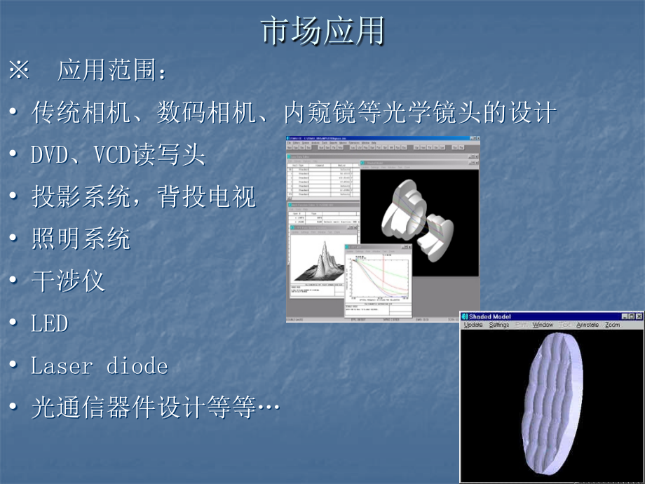 三、zemax软件介绍及应用_第4页