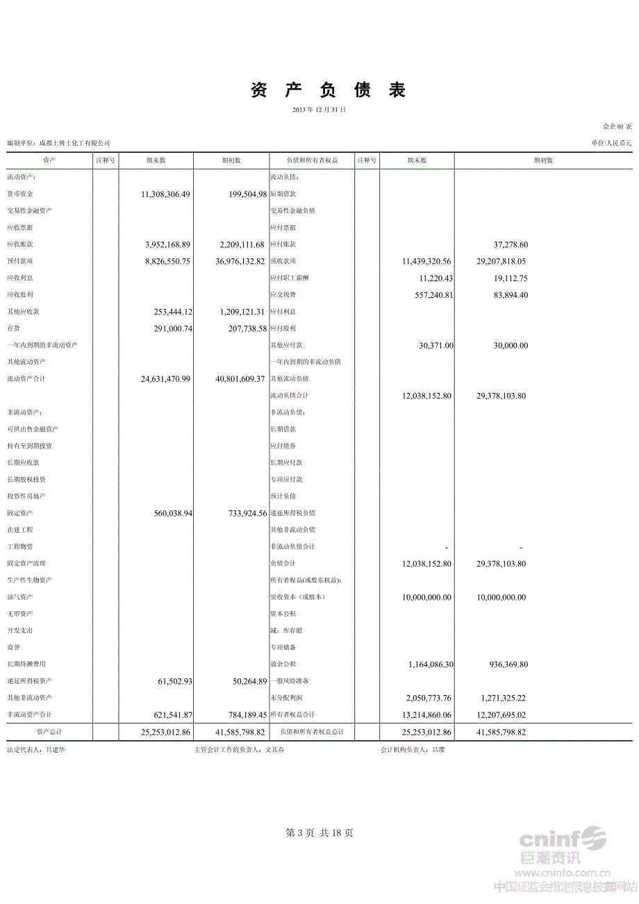 新都化工：成都土博士化工有限公司审计报告_第3页