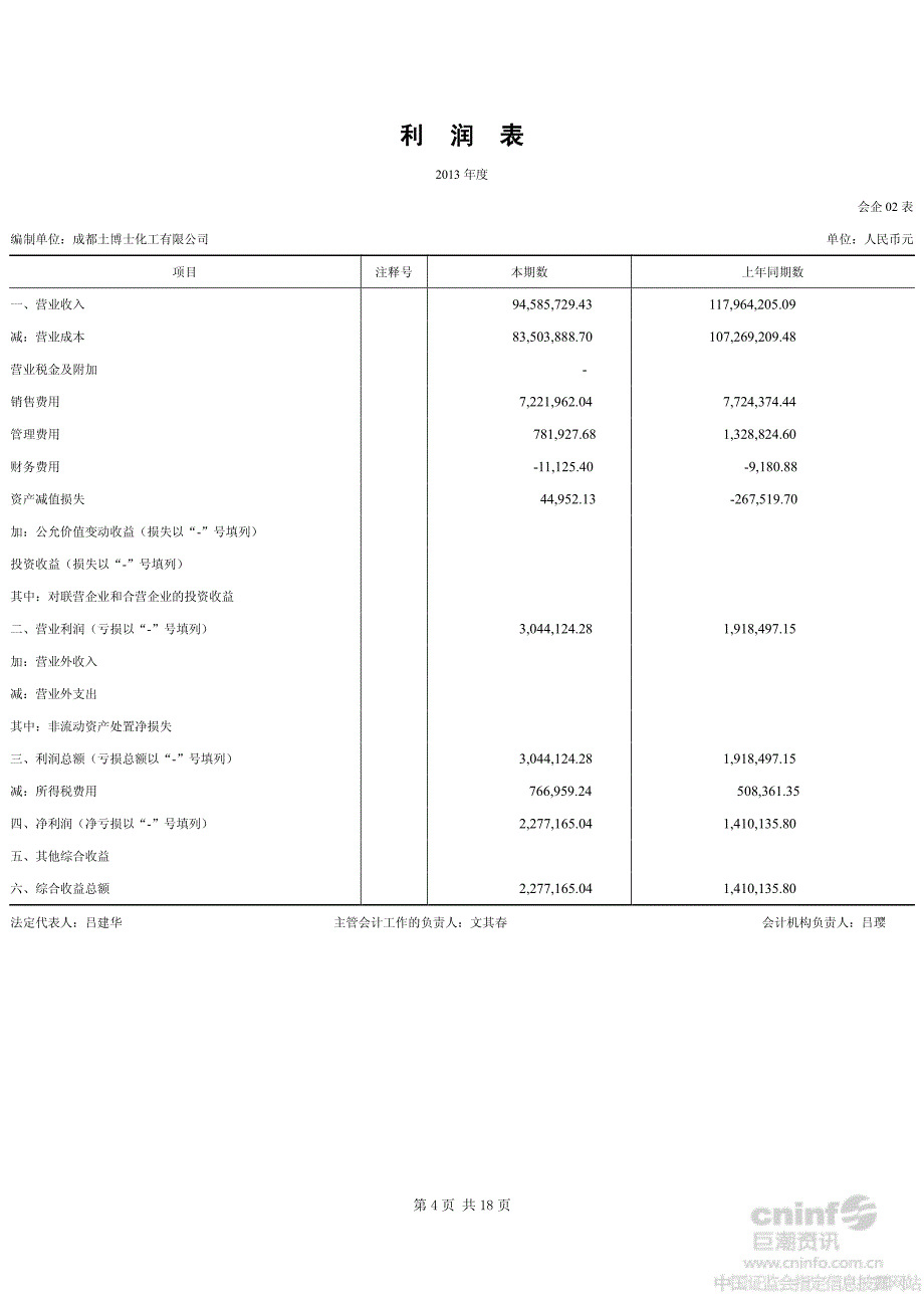 新都化工：成都土博士化工有限公司审计报告_第4页