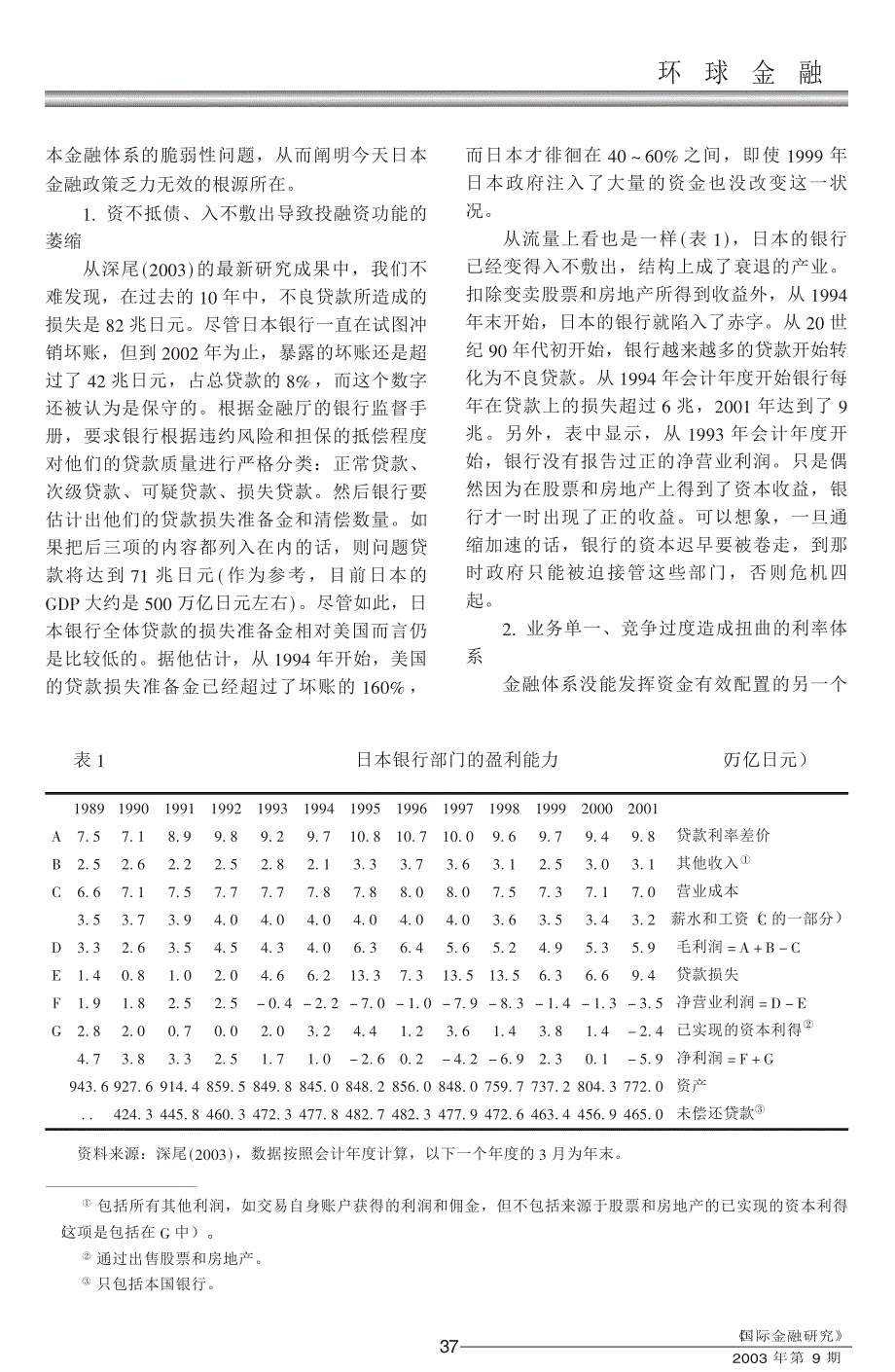 从“零利率”政策到“负利率”结果——透析日本金融体系的微观传导机制_第2页